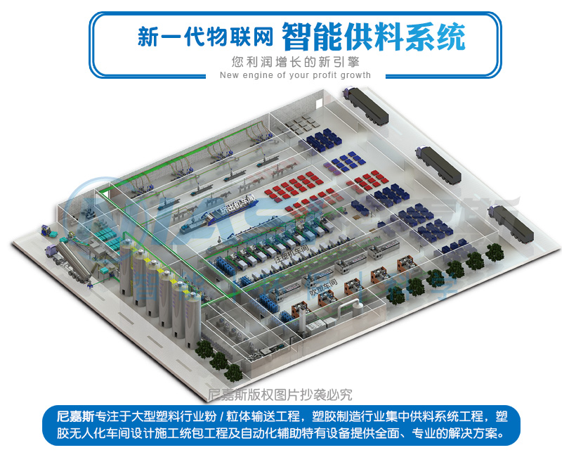 尼嘉斯中央供料系统的解决方案